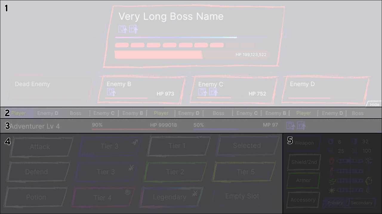 My original LOARA mockup with an overlay highlighting each of the five major sections.