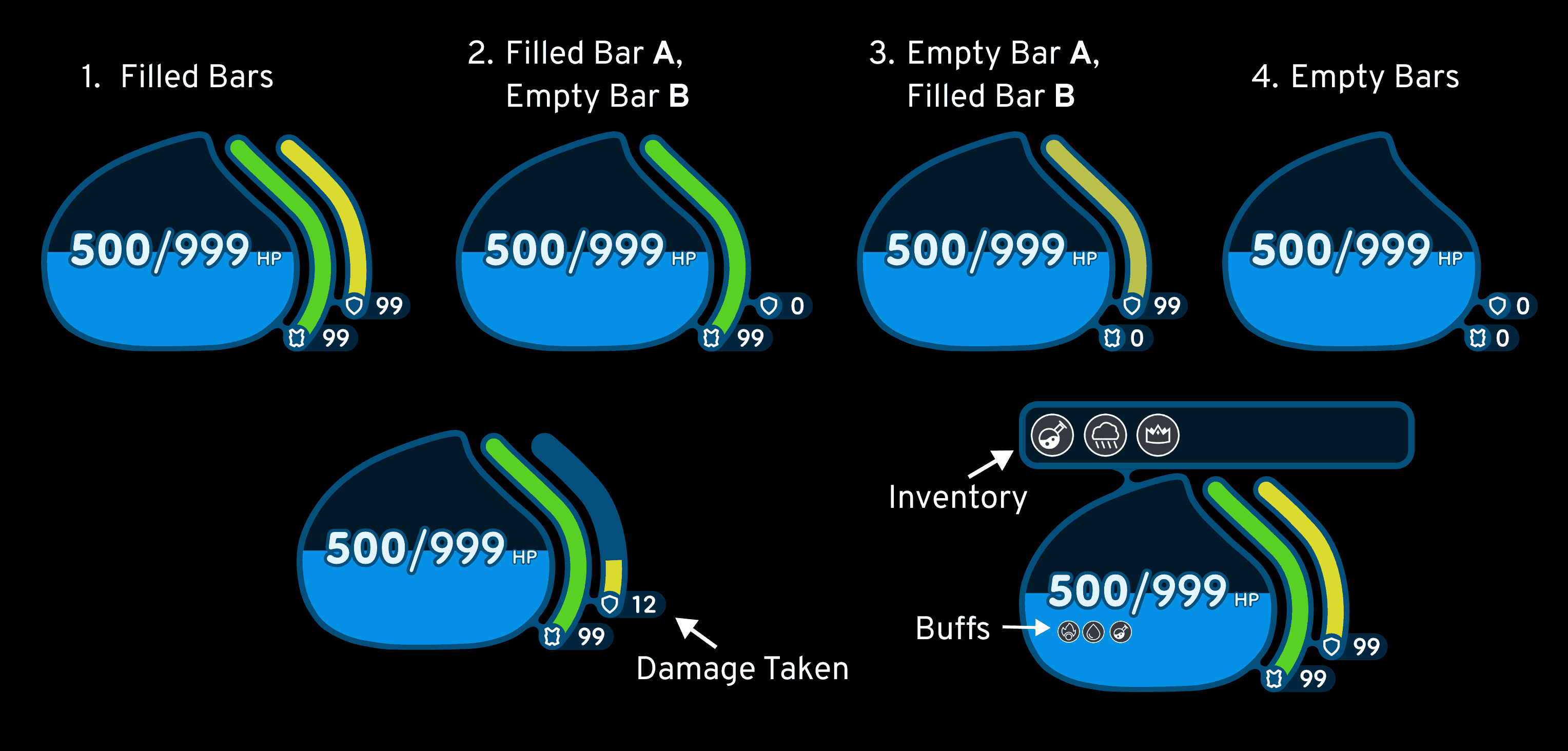 A series 6 different variations of the HUD, each representing different states in gameplay. The first 4 variations show how the 2 extra status bars (that are attached on the side of the main health bar shaped like a slime) toggle between filled and empty states. The 5th variation shows what one of the extra status bars look like when damage has been taken. The 6th variation shows the two locations inventory and buffs would appear separate from each other; inventory attached to the top of the slime, and buffs right under the health number in the middle of the main health bar.