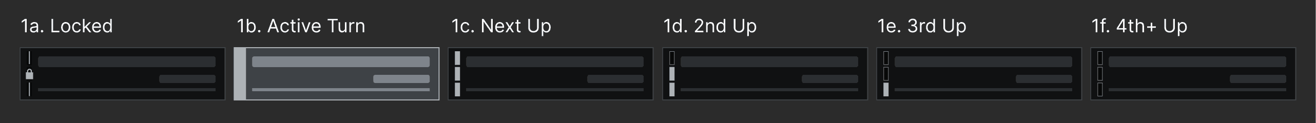 Turn Order on Enemy (Fig. 1). A series of UI elements highlighting the 6 states of the new turn order meter. From left to right the states are: 1a. Locked - The meter is crossed out and has a locked icon over it. 1b. Active Turn - The meter is entirely filled up and the rest of the ui element is also highlighted. 1c. Next Up - The three individual portions of the meter are filled up. 1d. 2nd Up - Two of the three portions of the meter are filled up. 1e. 3rd Up - One of the three meter portions are filled up. 1f. 4th+ Up - None of the meter portions are filled